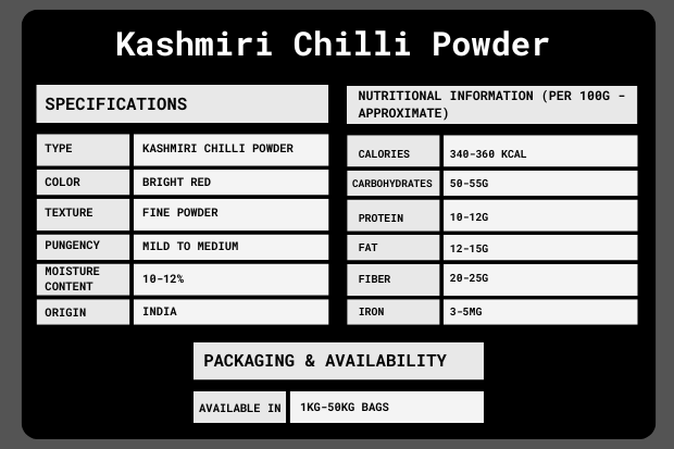 kashmiri red chilli Packaging